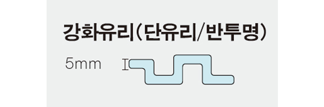 퓨징 글라스